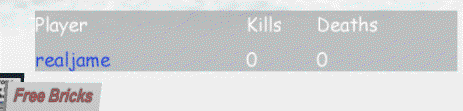 Screenshot of the leaderboard UI, which modifies the player list to display kills and deaths stats for each player. Both stats are 0 for my player.